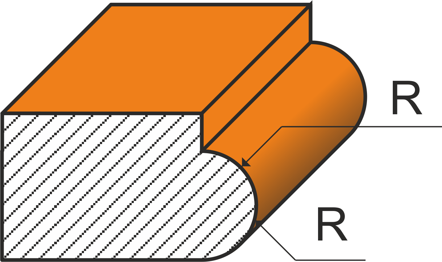 Фото Кромка №6 с округлением нижнего угла кромки радиусом R | ООО Интердек